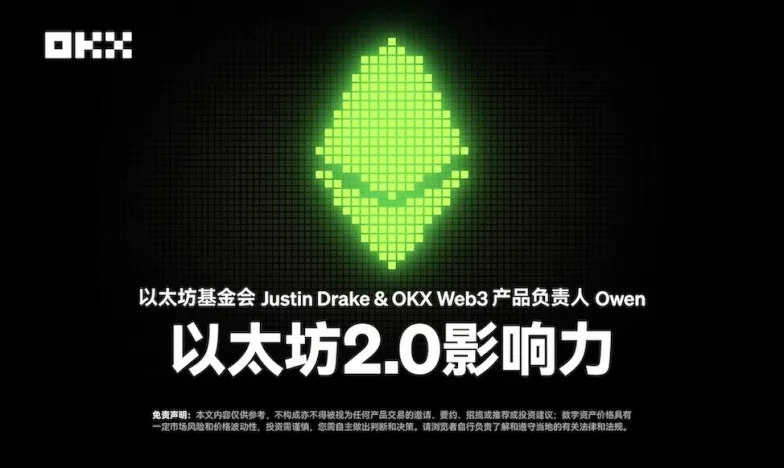 安币app官网下载交易所新功能上线